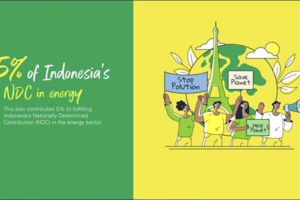desain kreatif (6) desain kreatif (6)